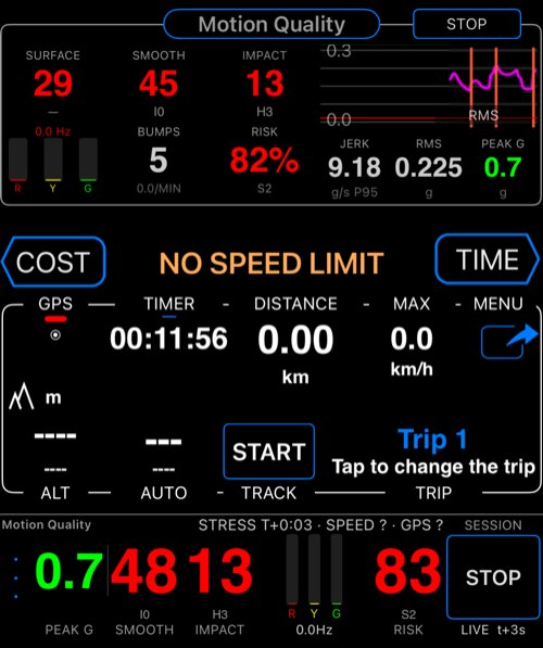Road Survey mode