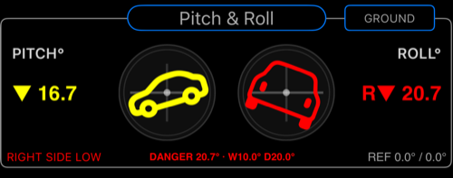 Pitch & Roll central area