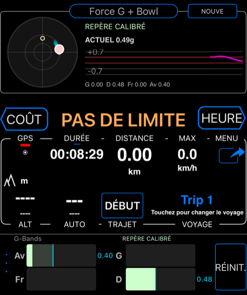 Mode Panneaux de force G