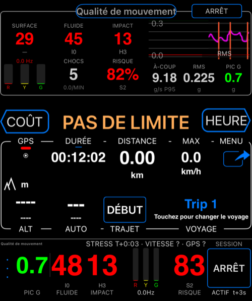 Mode Relevé routier