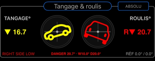Zone centrale Tangage & roulis
