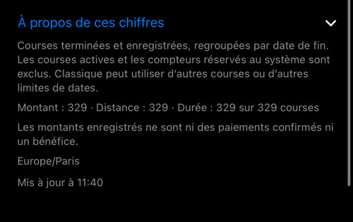 À propos de ces chiffres : courses terminées et enregistrées regroupées par date de fin, 329 courses sur 329 avec montant, distance et durée, et le fuseau horaire Europe/Paris