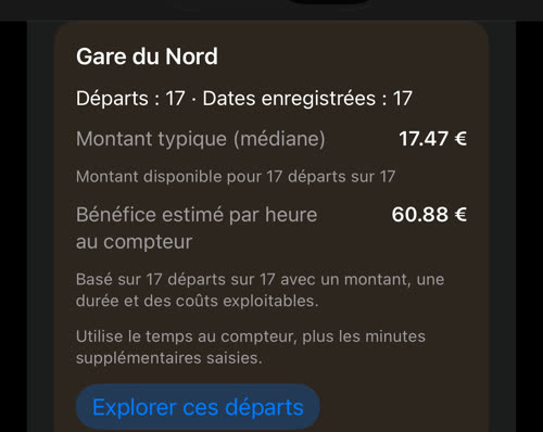 Gare du Nord à 07:00 en semaine : 17 départs sur 17 dates, montant typique 17.47 €, bénéfice estimé 60.88 € par heure au compteur