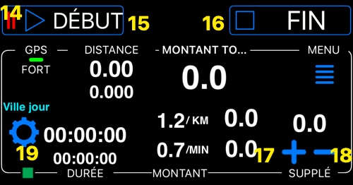 Panneau après avoir touché Nouveau voyage, avec les commandes numérotées de 14 à 19