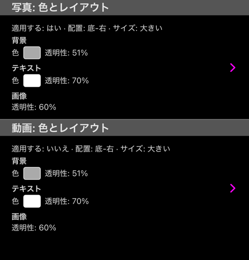 写真と動画、それぞれの適用・配置・サイズの要約