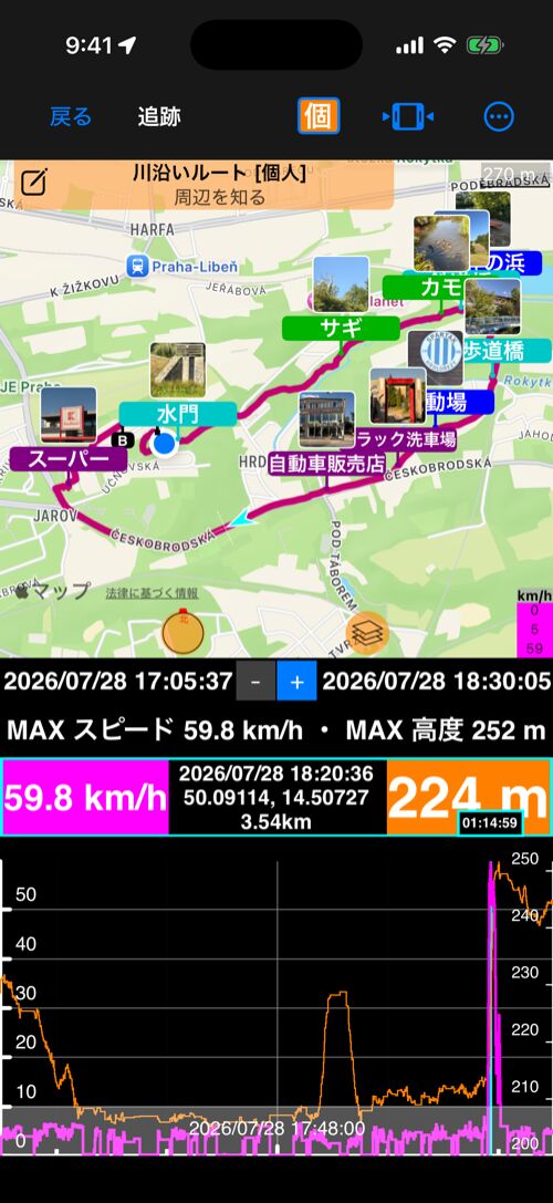 記録した追跡が地図に表示され、リンクされたウェイポイントが写真付きラベルとしてルート沿いに並ぶ画面