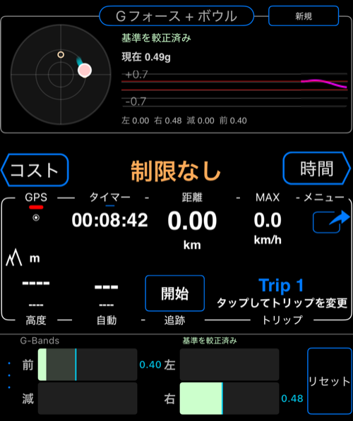Gフォース + ボウルのフルモードコンテキスト