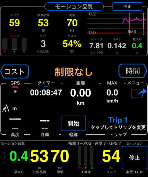 カメラリグモード