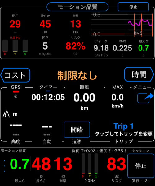 ロードサーベイモード