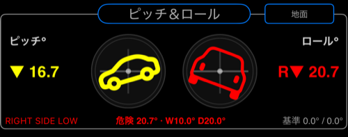 ピッチ＆ロール セントラルエリア
