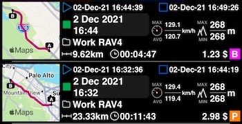 lista tras, etykieta kategorii