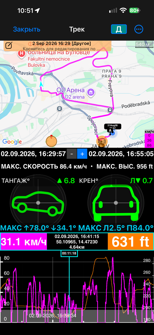 Трек в виде «Карта + тангаж и крен + график»: маршрут на карте, панели тангажа и крена, полоса значений и график с курсором