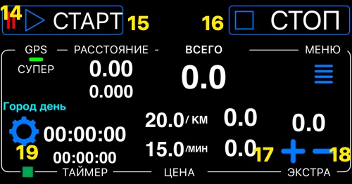 Панель после нажатия «Новая поездка» с элементами управления, пронумерованными от 14 до 19
