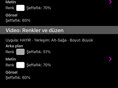 Arka plan, metin ve görsel; her biri kendi rengi ve kendi şeffaflığıyla