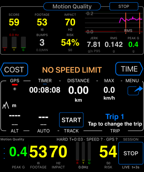 Chế độ Camera Rig