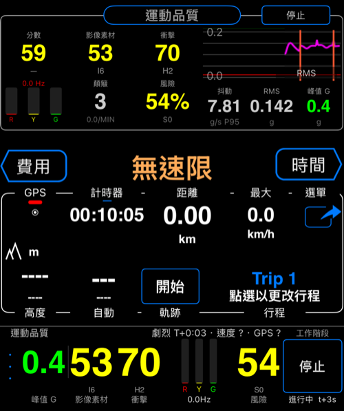攝影穩定架模式