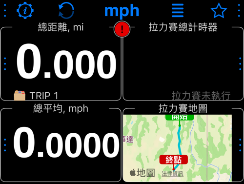 從 SSCC 手冊套用的儀表，地圖位於右下角