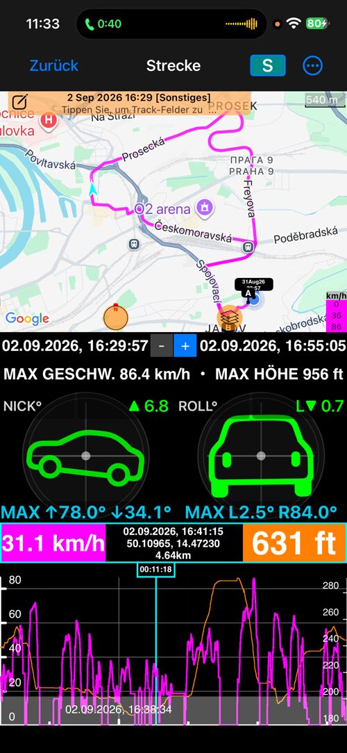 Der Track in der Ansicht „Karte + Nick & Roll + Diagramm“: die Route auf der Karte, die Nick- und Roll-Anzeigen, das Werteband und das Diagramm mit seinem Cursor