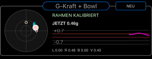 G-Kraft + Bowl zentraler Bereich