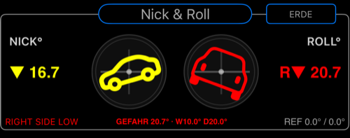 Nick & Roll Zentralbereich
