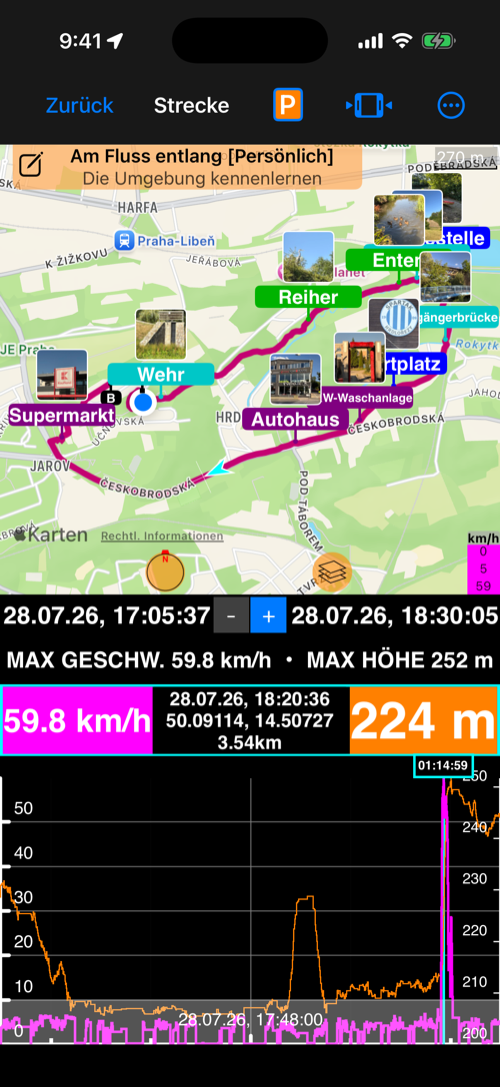 Aufgezeichnete Strecke auf der Karte mit ihren verknüpften Wegpunkten als Foto-Beschriftungen entlang der Route