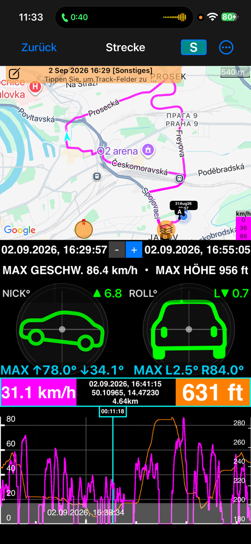 Der Track in der Ansicht „Karte + Nick & Roll + Diagramm“: die Route auf der Karte, die Nick- und Roll-Anzeigen, das Werteband und das Diagramm mit seinem Cursor