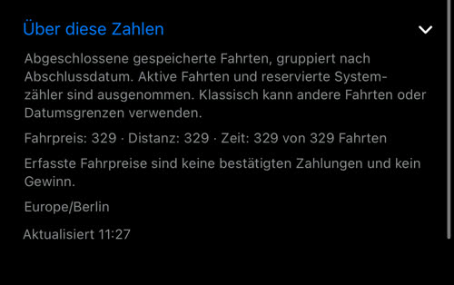 Über diese Zahlen: abgeschlossene gespeicherte Fahrten nach Abschlussdatum gruppiert, wie viele Fahrten Fahrpreis, Distanz und Zeit hatten, und die verwendete Zeitzone Europe/Berlin