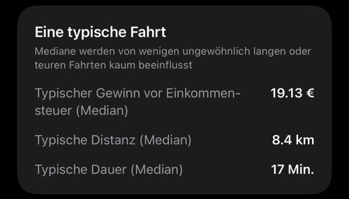 Eine typische Fahrt: typischer Gewinn vor Einkommensteuer 19.13 €, typische Distanz 8.4 km, typische Dauer 17 Min.