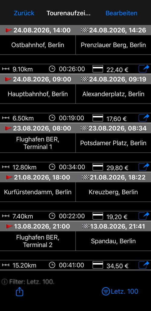 Tourenaufzeichnung mit Ein- und Ausstiegsadressen, Strecke, Dauer und Preis je Fahrt
