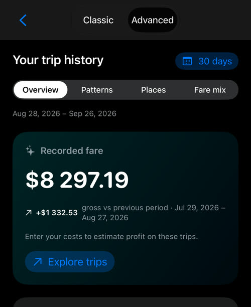 Advanced stats: the Classic and Advanced switch, the period button, the four sections and the recorded fare for the last 30 days