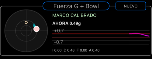 Área central Fuerza G + Bowl