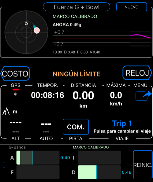 Modo Paneles de fuerza G