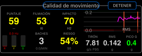 Área central de Camera Rig
