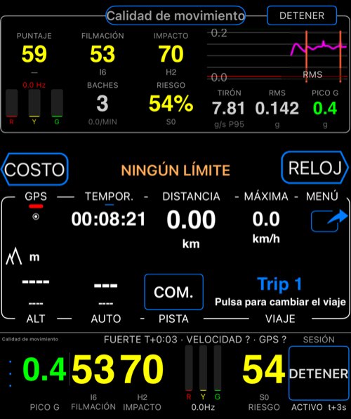 Modo Camera Rig
