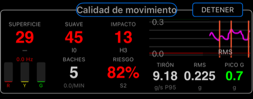 Área central de Road Survey