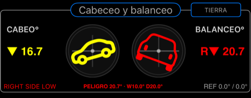 Área central de Cabeceo y balanceo