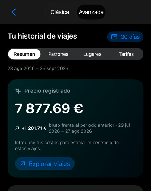 Estadísticas avanzadas: el selector Clásica / Avanzada, el botón de periodo 30 días, las cuatro secciones y el precio registrado de 7 877.69 € del 28 ago al 26 sept 2026