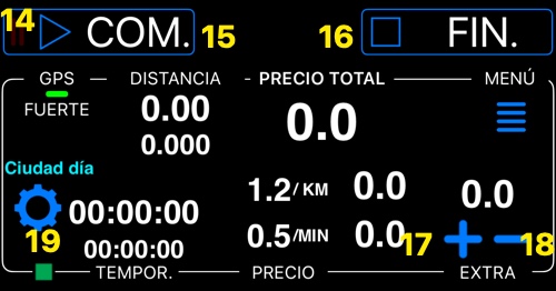 Panel después de tocar Nuevo viaje, con los controles numerados del 14 al 19