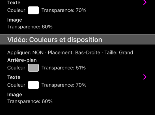 Fond, texte et image, chacun avec sa couleur et sa transparence