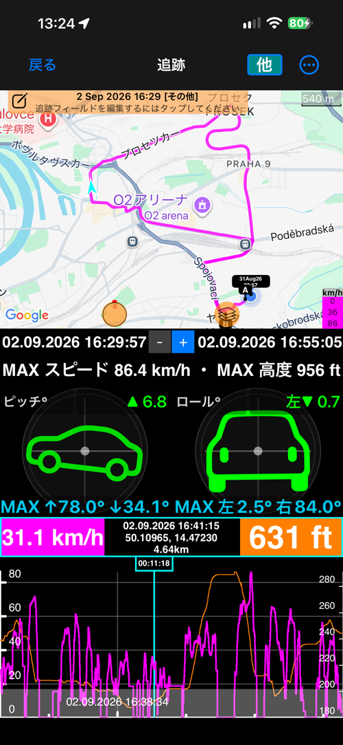 「マップ + ピッチ&ロール + グラフ」表示のトラック。地図上のルート、ピッチとロールの計器、値の帯、カーソル付きのグラフ