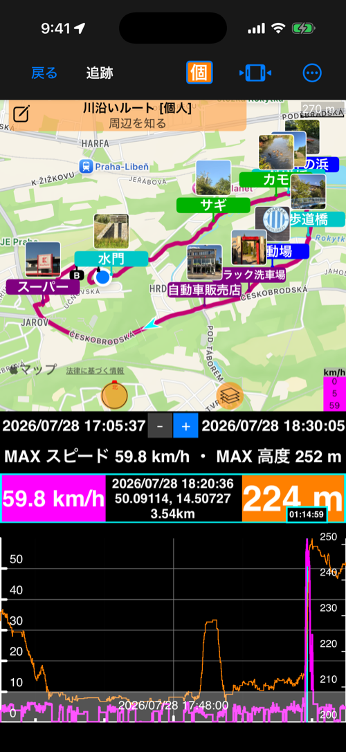記録した追跡が地図に表示され、リンクされたウェイポイントが写真付きラベルとしてルート沿いに並ぶ画面