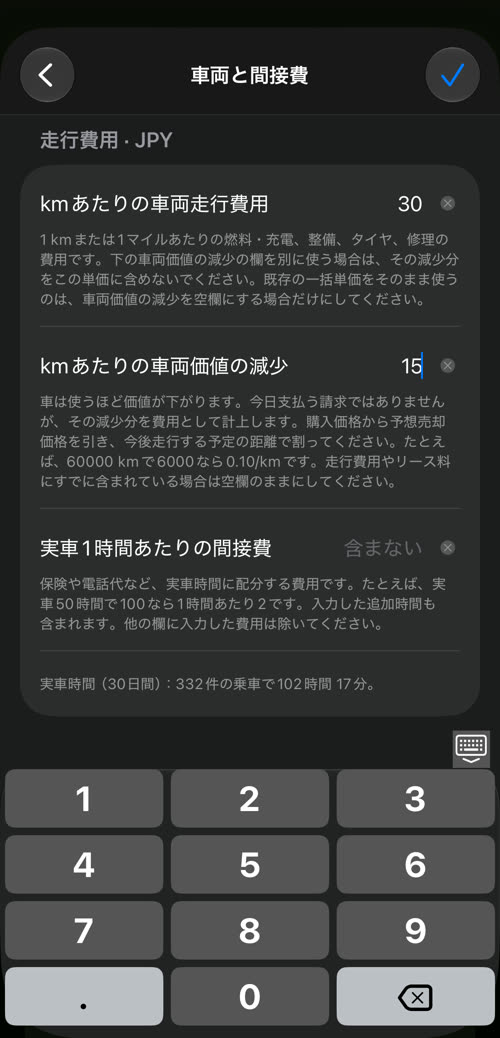 アプリのキーパッドで、kmあたりの車両走行費用に 30、kmあたりの車両価値の減少に 15 を入力