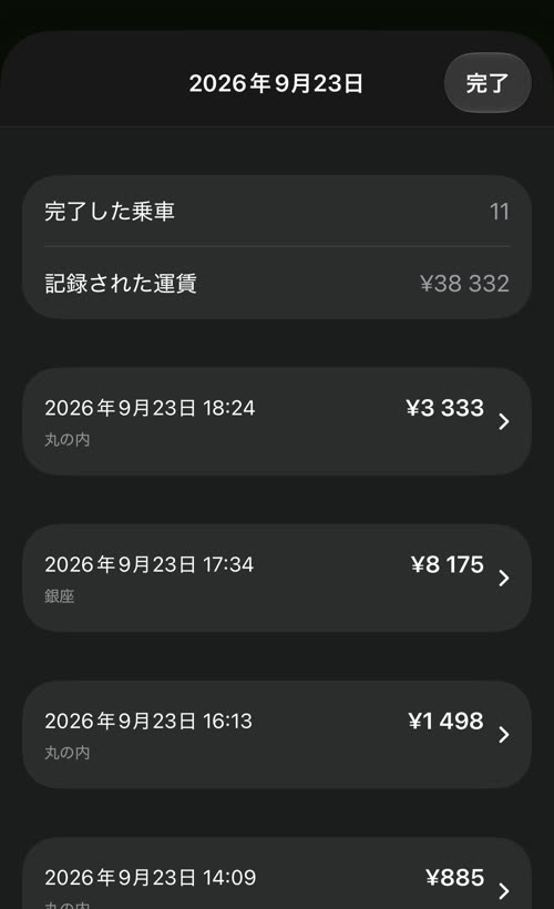 9月23日の乗車：完了した乗車 11 件、¥38 332。それぞれの時刻、金額、丸の内や銀座などの乗車エリア