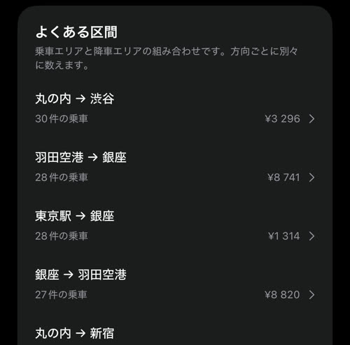 よくある区間：丸の内 → 渋谷、羽田空港 → 銀座、東京駅 → 銀座、銀座 → 羽田空港など。乗車数と標準的な運賃つき