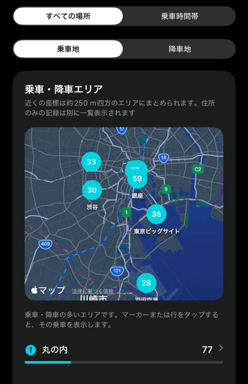 乗車・降車エリア：東京の地図上の番号付きマーカー。最多は丸の内の乗車 77 件