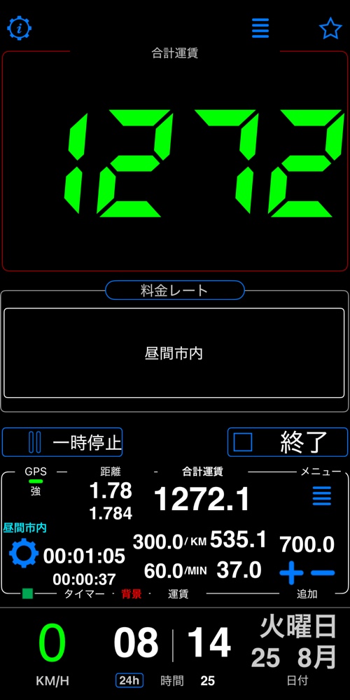 このモードのダッシュボード(メーター作動中)