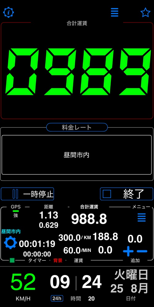 含まれる距離を走り終えたあとのダッシュボード。運賃が最低額を超えて上がる