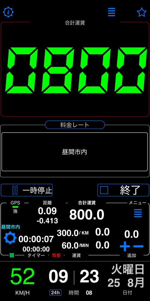 トリップ開始時のダッシュボード。課金距離がマイナス