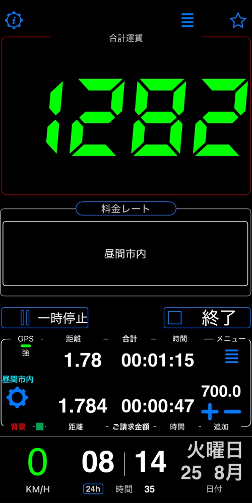 このモードのダッシュボード(メーター作動中)