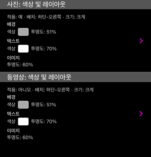 사진과 동영상 각각의 적용·배치·크기 요약